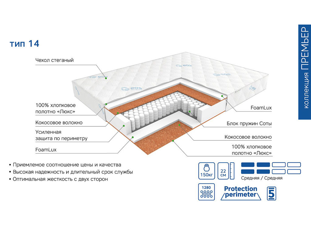 Премьер Тип 14 (Чехол Adaptive)