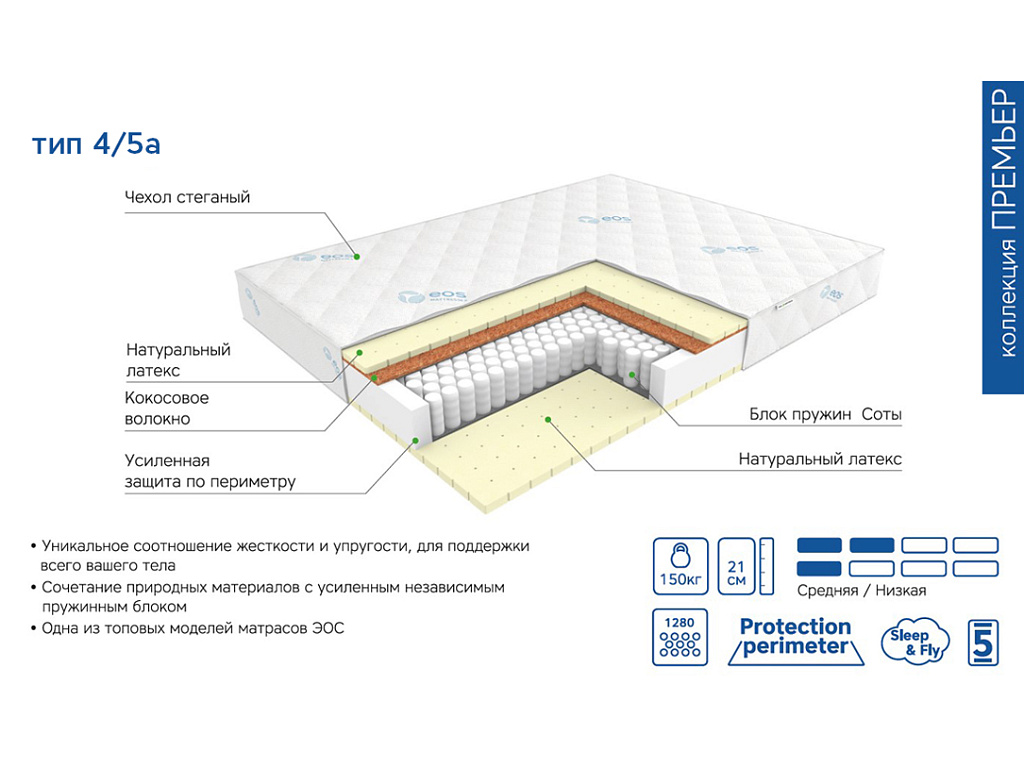 Премьер Тип 4/5а (Чехол Adaptive)