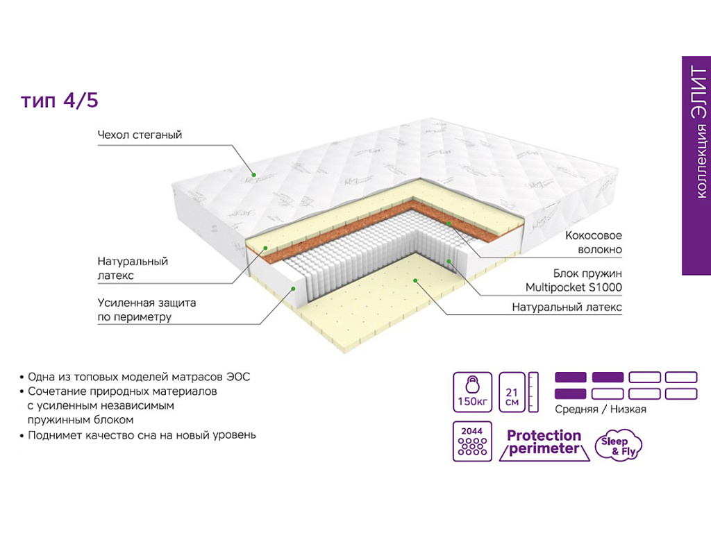 Элит Тип 4/5 (Чехол Silver)
