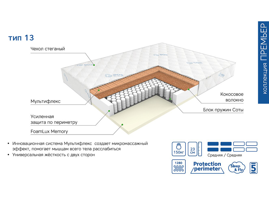 Премьер Тип 13 (Чехол Adaptive)
