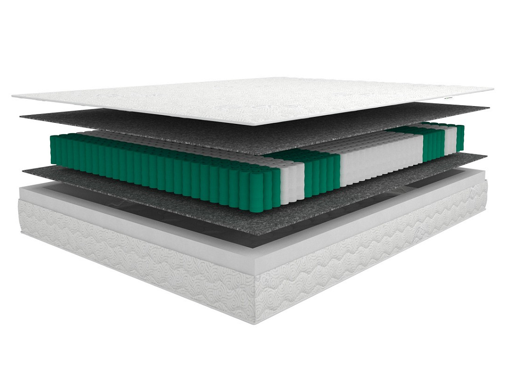 Аспект Тип 32 (Жаккард)