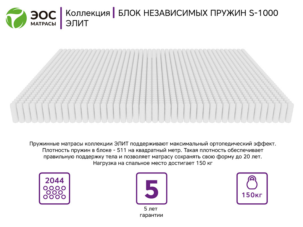 Элит Тип 4/5 (жаккард Premium)