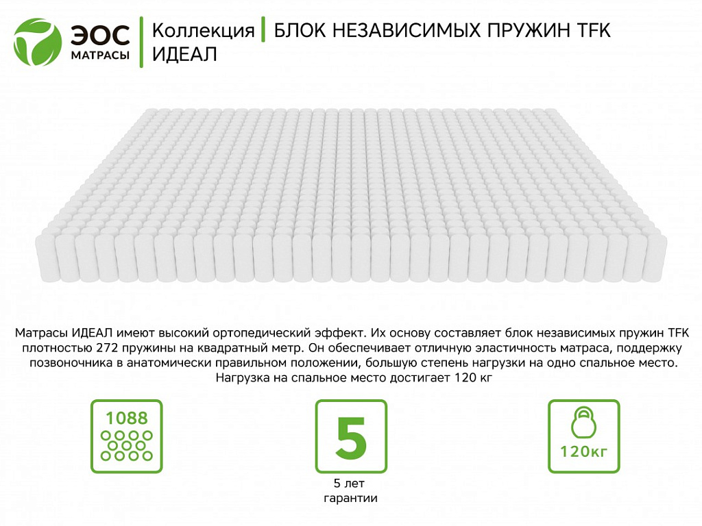 Идеал Тип 3 (жаккард)