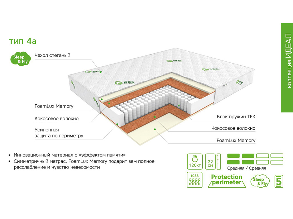 Идеал Тип 4а (Aloe vera)