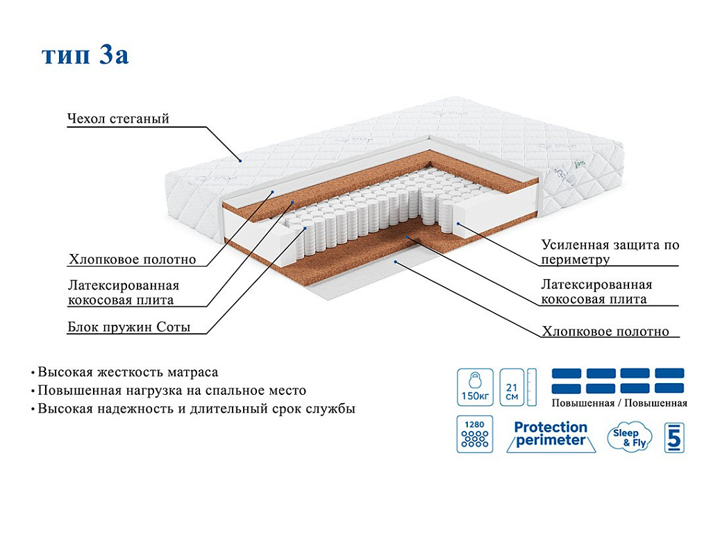 Премьер Тип 3а (жаккард)