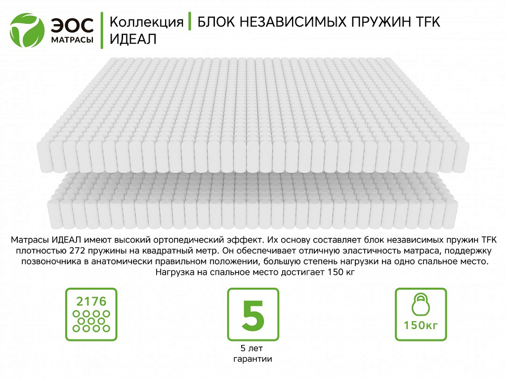 Идеал Тип 39 (Aloe vera)