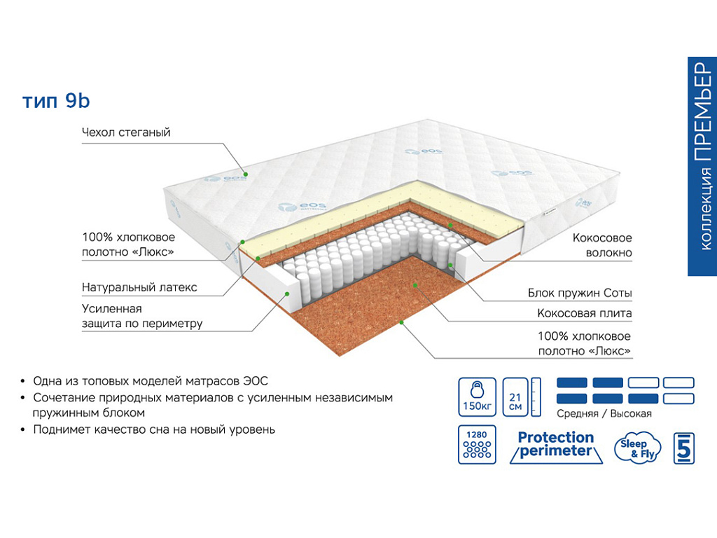 Премьер Тип 9b (Чехол Adaptive)