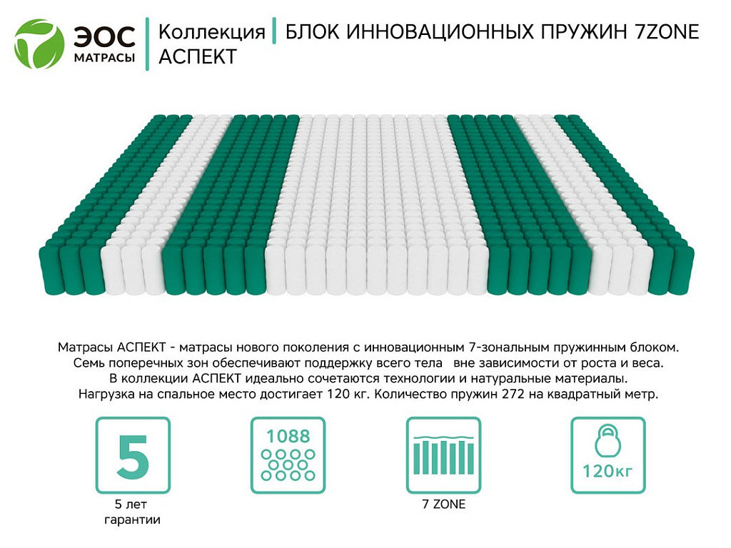 Аспект Тип 30 (Премиум чехол)