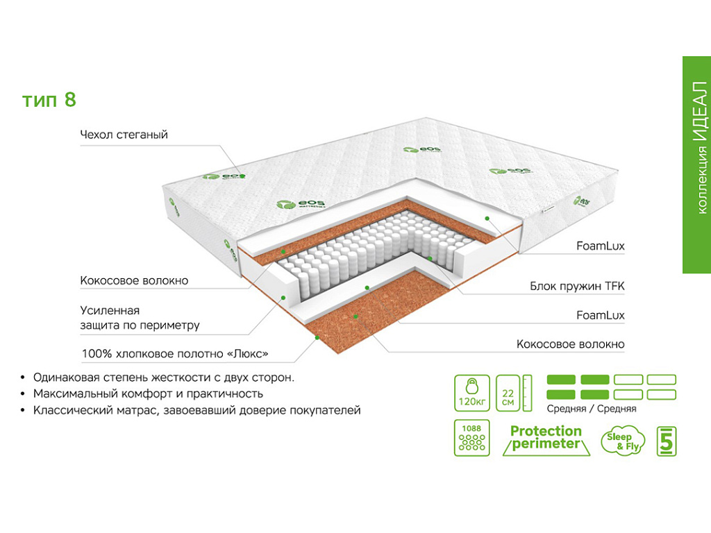 Идеал Тип 8 (Aloe vera)