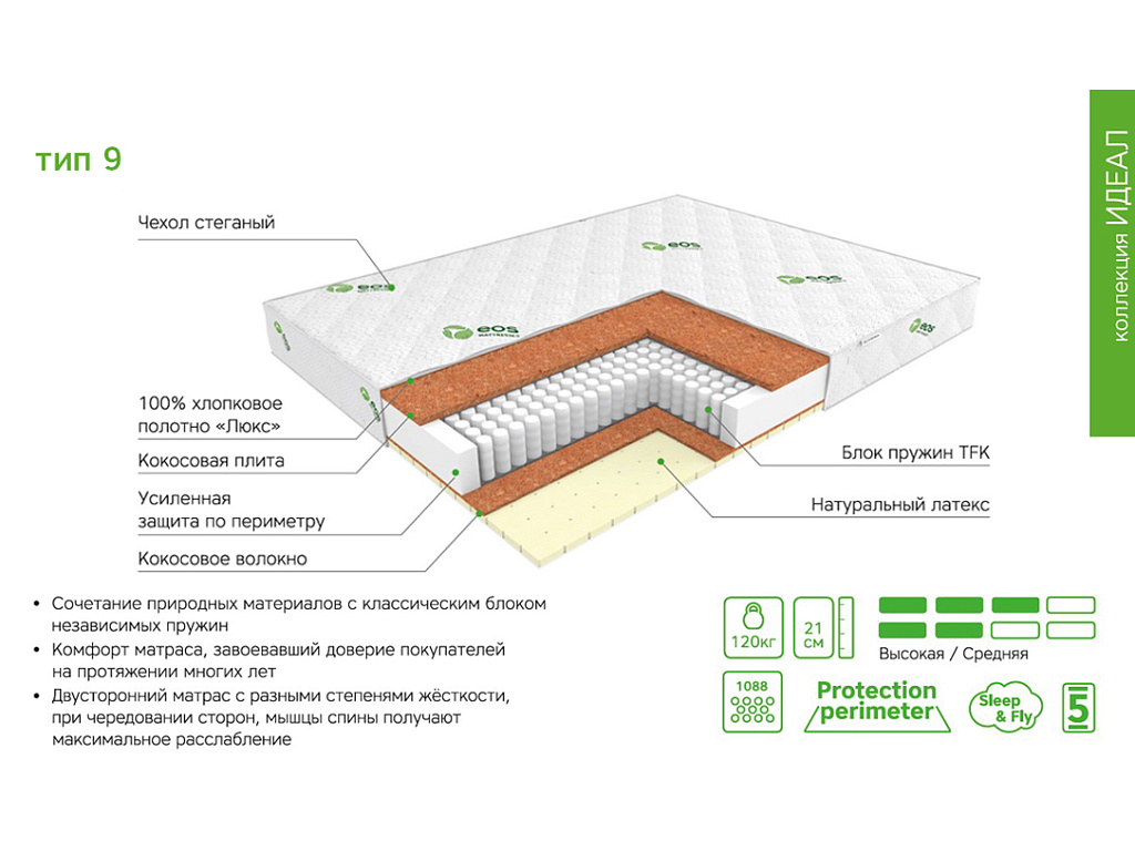 Идеал Тип 9 (Aloe vera)