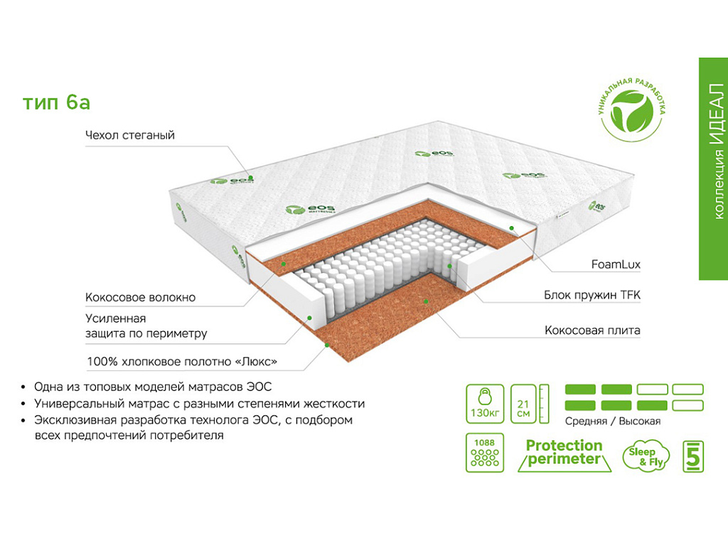 Идеал Тип 6а (Aloe vera)